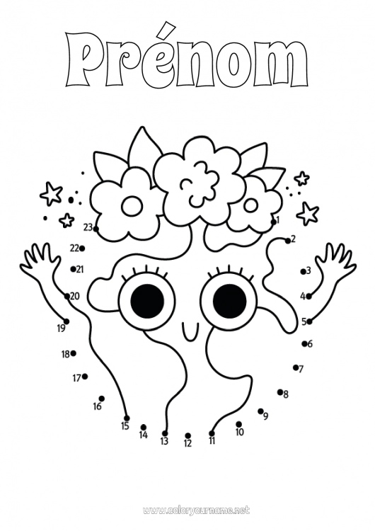 Coloriage à imprimer Mignon Kawaii écologie Activités enfants Points à relier Terre Jour de la Terre