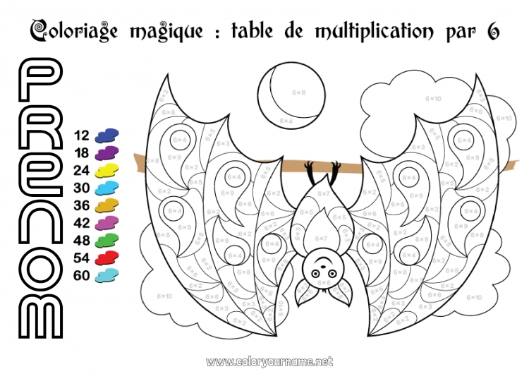 Coloriage à imprimer Chauve-souris Coloriages magiques Activités enfants Animal Multiplications Oiseaux et mammifères volants